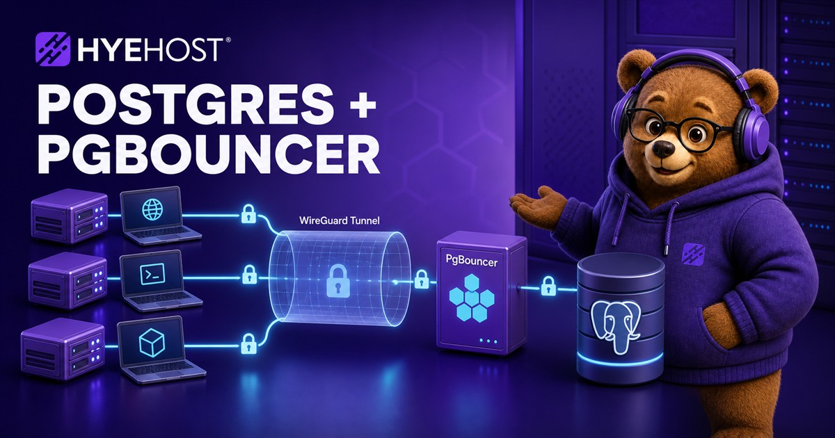 PgBouncer and WireGuard architecture connecting HYEHOST panel frontends to PostgreSQL backends