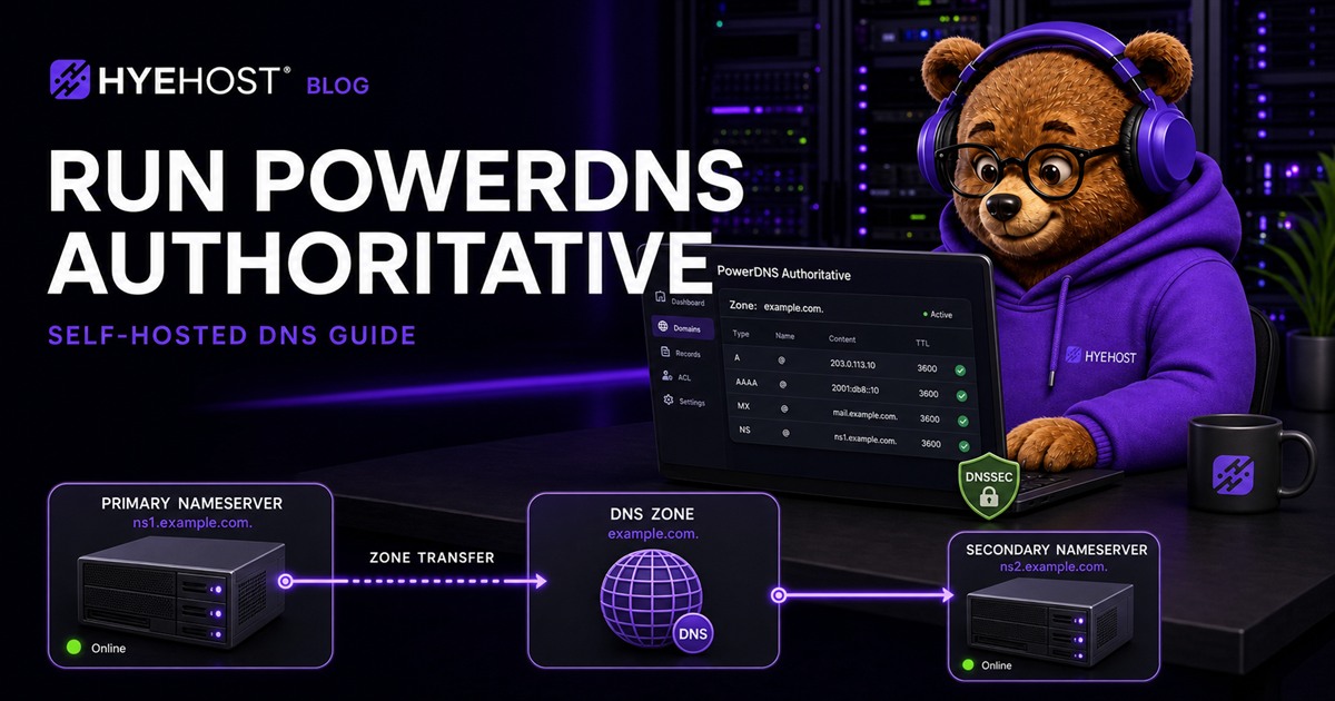 HYEHOST mascot operating primary and secondary PowerDNS Authoritative nameservers with DNSSEC